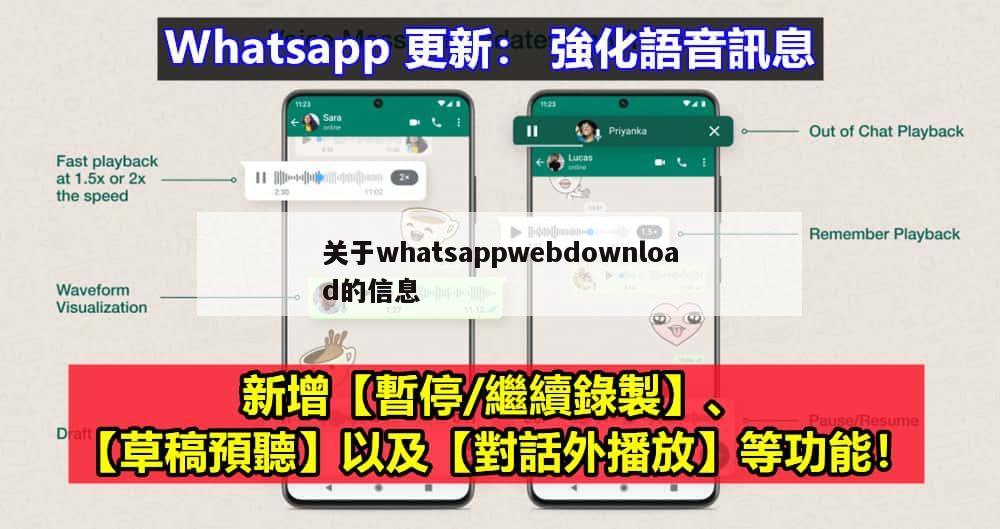 关于whatsappwebdownload的信息